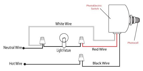 Dusk To Dawn Sensor Wiring Diagram