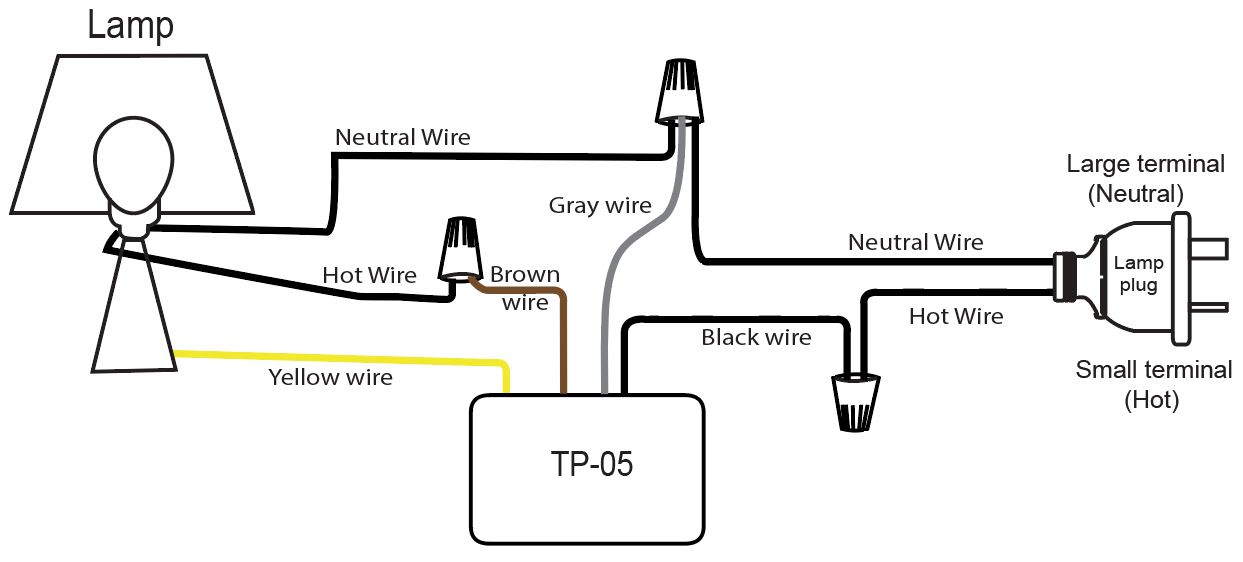 05 Zx10r Wiring Diagram - Wiring Diagram
